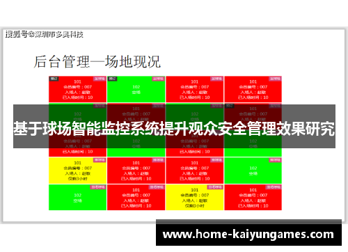 基于球场智能监控系统提升观众安全管理效果研究