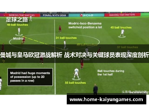 曼城与皇马欧冠激战解析 战术对决与关键球员表现深度剖析