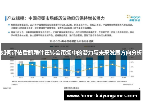 如何评估哲凯赖什在转会市场中的潜力与未来发展方向分析