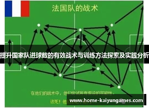 提升国家队进球数的有效战术与训练方法探索及实践分析