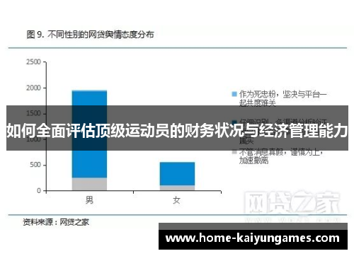 如何全面评估顶级运动员的财务状况与经济管理能力