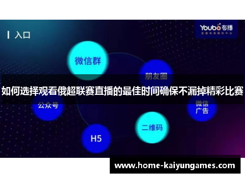 如何选择观看俄超联赛直播的最佳时间确保不漏掉精彩比赛