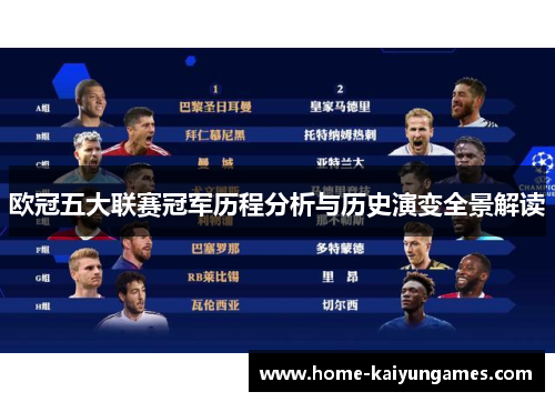 欧冠五大联赛冠军历程分析与历史演变全景解读