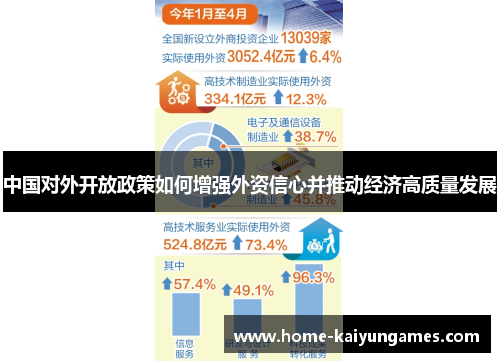 中国对外开放政策如何增强外资信心并推动经济高质量发展