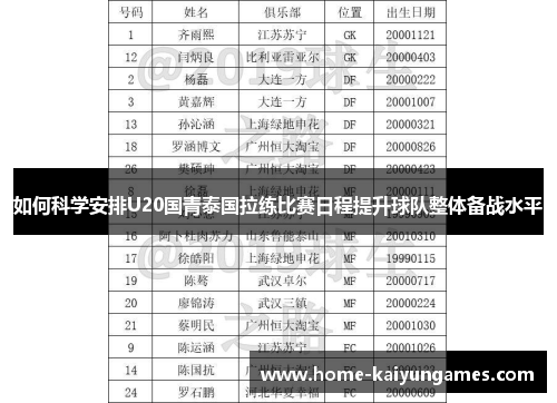 如何科学安排U20国青泰国拉练比赛日程提升球队整体备战水平