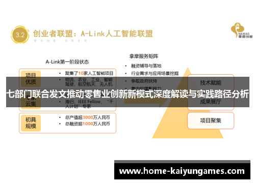 七部门联合发文推动零售业创新新模式深度解读与实践路径分析