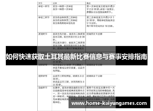 如何快速获取土耳其最新比赛信息与赛事安排指南 如何快速获取土耳其最新比赛信息与赛事安排指南