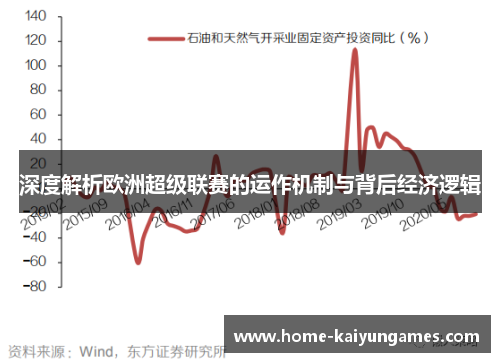 深度解析欧洲超级联赛的运作机制与背后经济逻辑