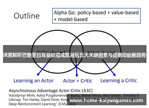 深度解析巴黎圣日耳曼欧冠成就背后五大关键因素与战略动能新趋势 深度解析巴黎圣日耳曼欧冠成就背后五大关键因素与战略动能新趋势